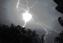 বজ্রপাত আল্লাহর শক্তির নিদর্শনগুলোর একটি