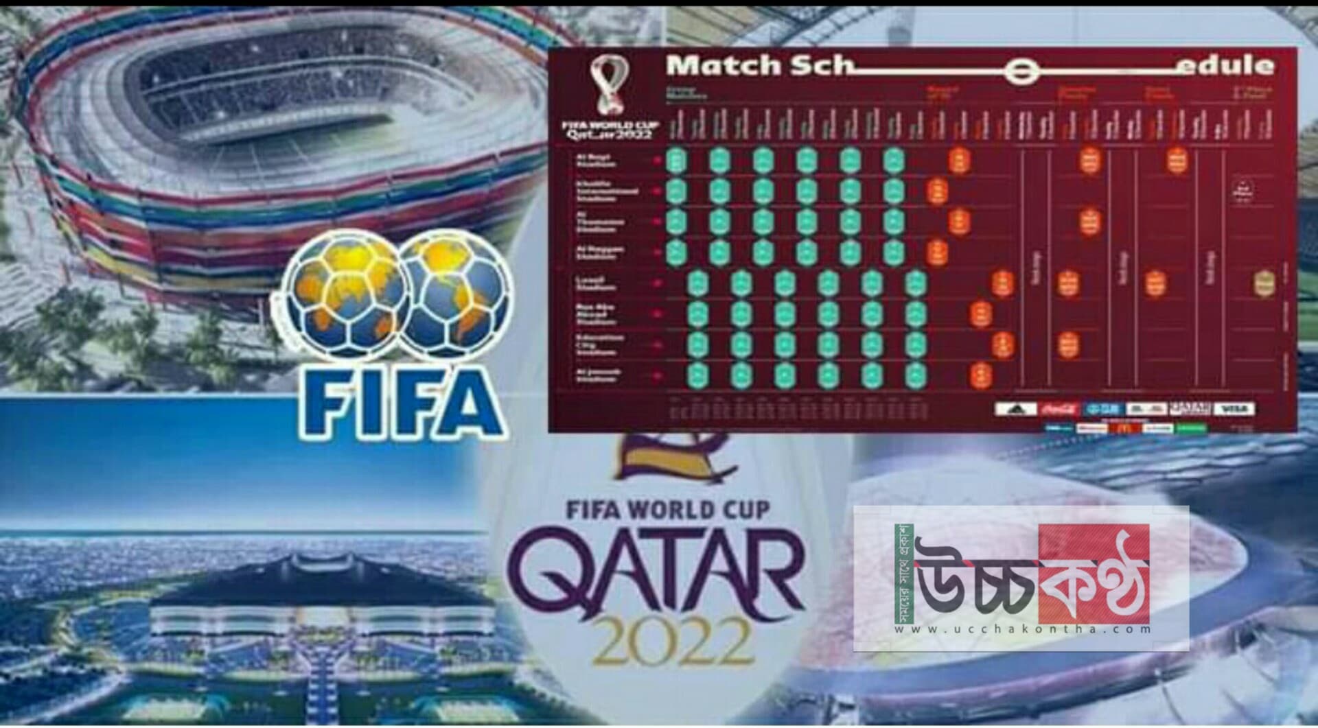 কাতার ২০২২ বিশ্বকাপের সূচি ঘোষণা করল ফিফা