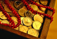 ব্যবসায় বরকত লাভের উপায়