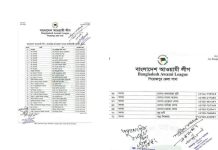 ভাণ্ডারিয়া উপজেলা আওয়ামী লীগের পুর্ণাঙ্গ কমিটি ঘোষণা